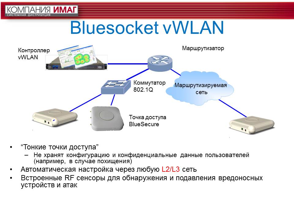 О компании BlueSocket