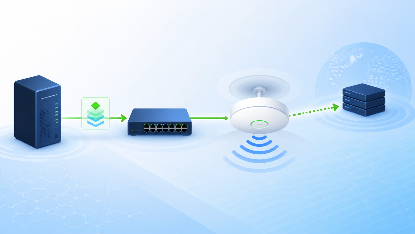 DHCP Option 43 для точки Wi-Fi: как передать адрес контроллера