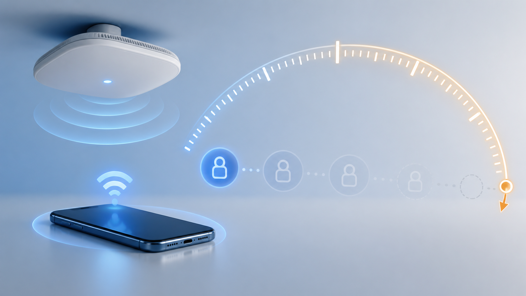 Idle Timeout в Wi-Fi: почему неактивный клиент исчезает с контроллера
